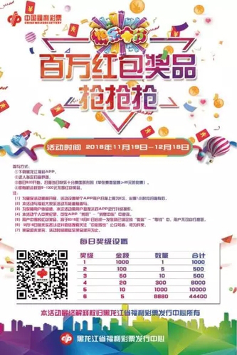百万红包奖品抢抢抢