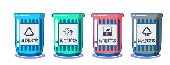 Get垃圾分类知识点，公益环保动动手