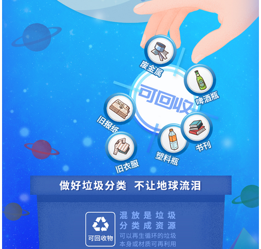 可回收物(再生资源)
