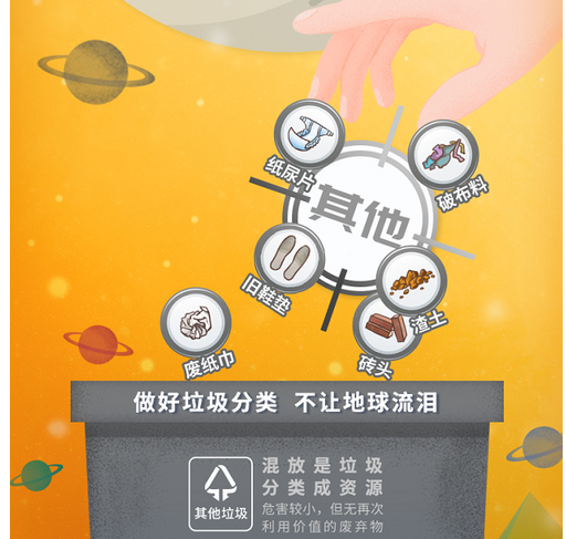 其它垃圾分类图
