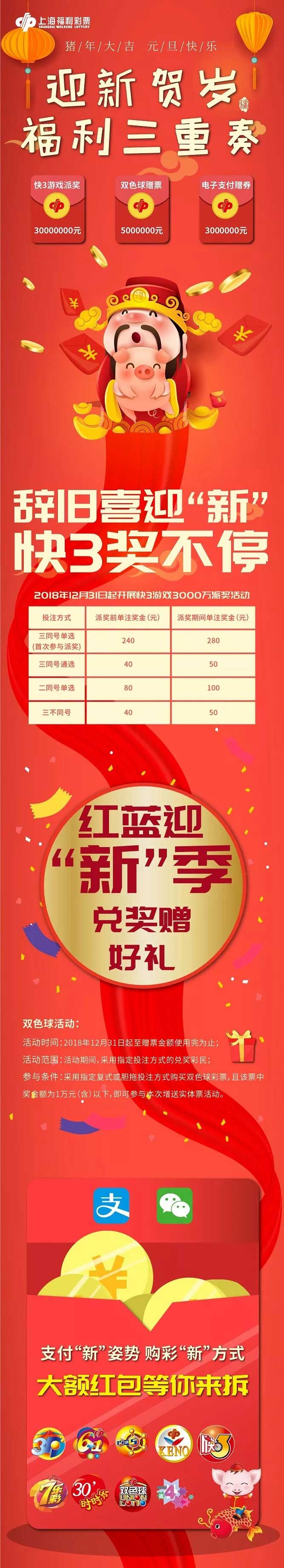 福彩开展“迎新贺岁，福利三重奏”营销活动