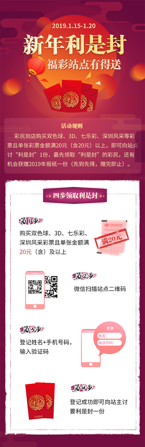 新年利是封，福彩站点有得送”春节促销活动