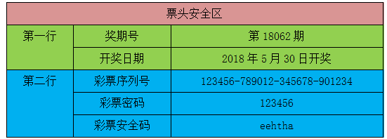 体彩二代票面票头安全区