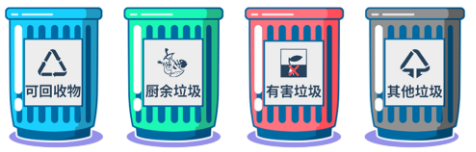 通用的垃圾分类标准