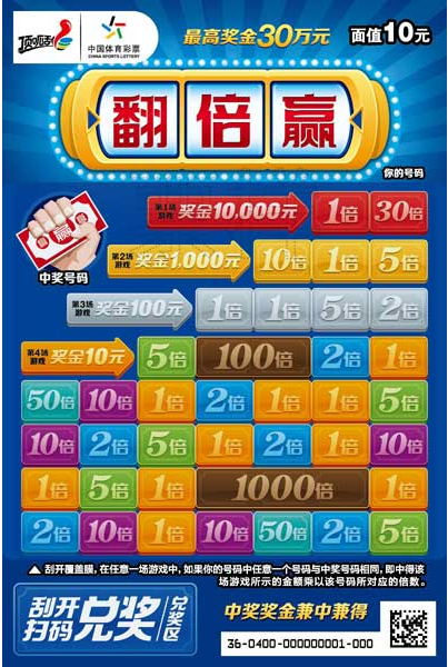 针对顶呱刮“翻倍赢” 广州体彩推出中奖赠票活动