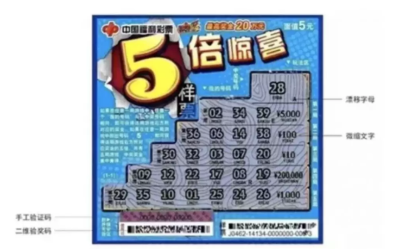 即开票辨别真假方法
