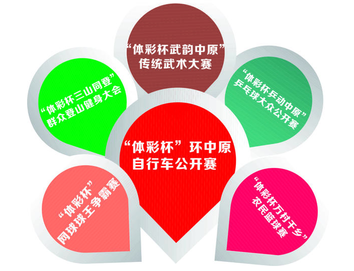 体彩公益金推进体育事业发展