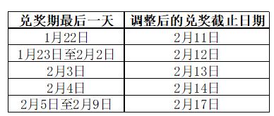 兑奖截止日期