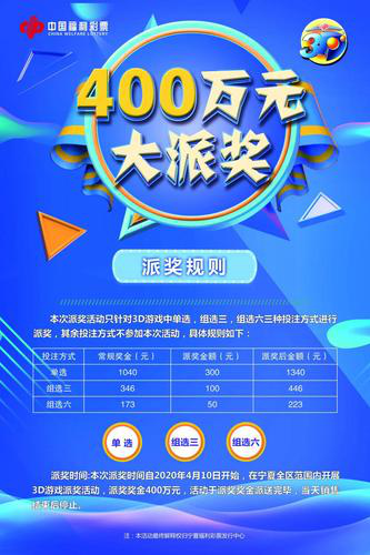 3D游戏400万元大派奖来袭