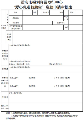 福彩温暖同行，重庆爱心急难救助金申请流程看这里！