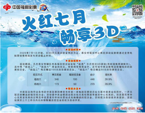  火红七月?畅享3D