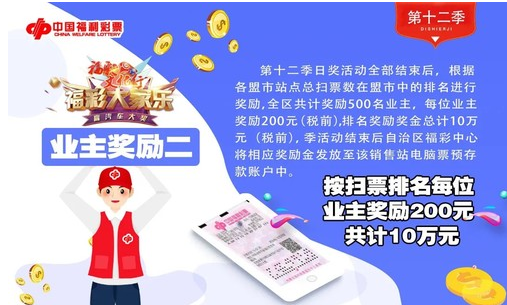 第12季福彩大家乐