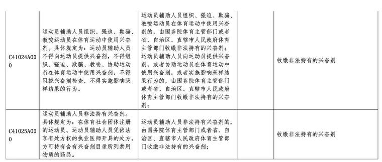 《北京市体育领域行政违法行为处罚裁量基准》全文