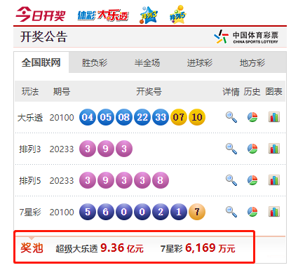 彩票开奖公告
