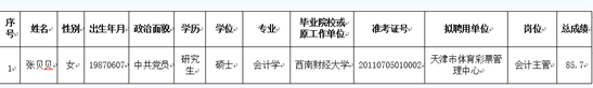 天津体彩2020年度公开招聘专业技术人员公示