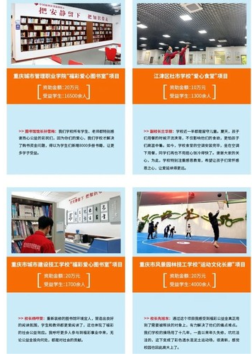 重庆福彩启动“公益福彩·幸福校园”工程项目