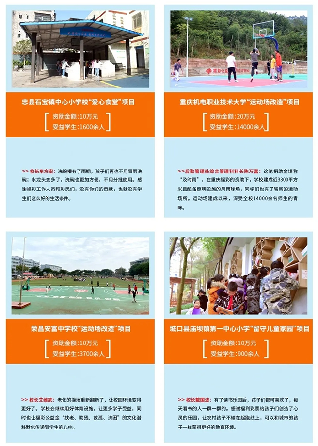 2020重庆福彩公益金助力8所院校优化校园环境