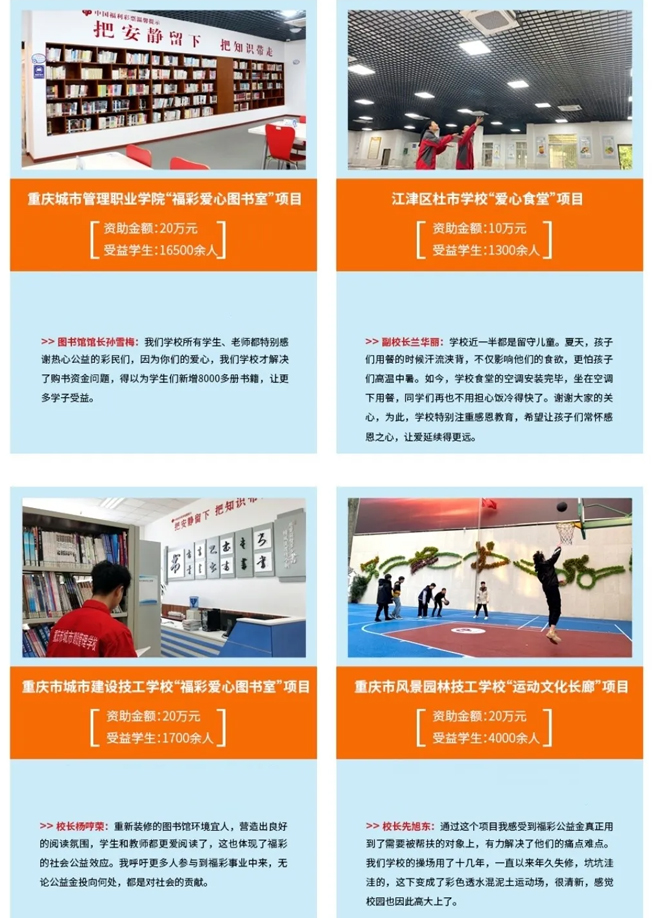 2020重庆福彩公益金助力8所院校优化校园环境