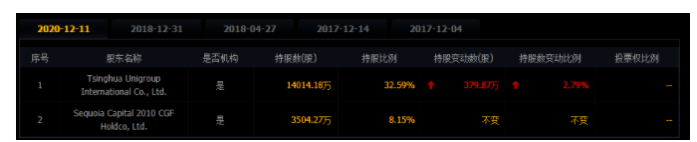 500彩票网交易