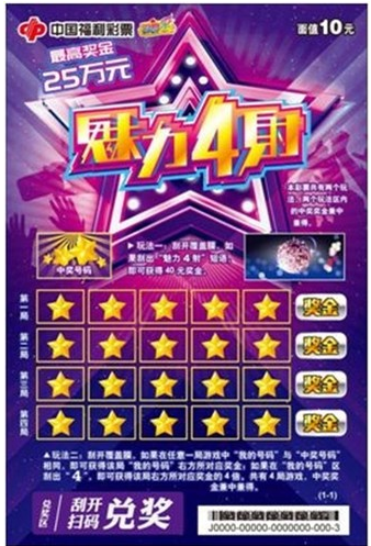 “魅力四射”票样