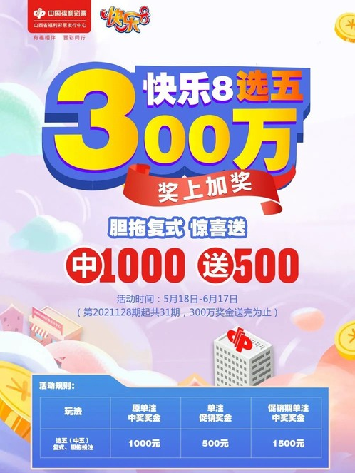 山西福彩快乐8游戏300万元促销活动