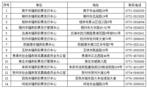 领取设计活动相关模板资料地址