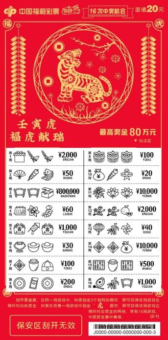 “壬寅虎10元”中100元的玩法示意