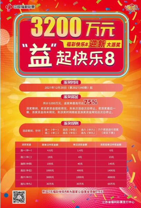 快乐8游戏3200万元派奖活动