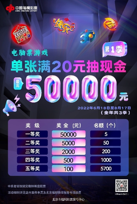 电脑票“满20抽现金”活动
