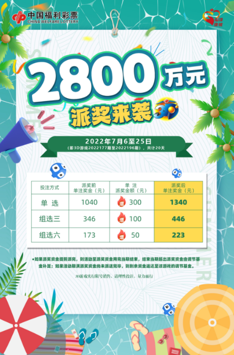 湖南福彩3D游戏2800万元派奖活动