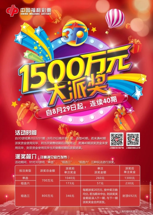 1500万 连续40期！上海福彩3d游戏派奖活动正在进行中