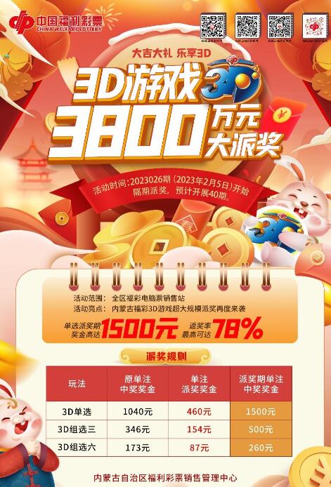 冲冲冲！内蒙古3d这个3800万元“大项目”速来加入！