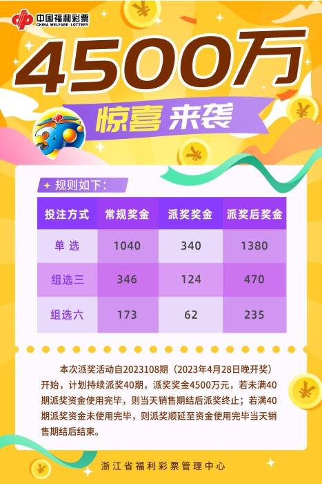 4500万！浙江福彩“3d”派奖来啦！