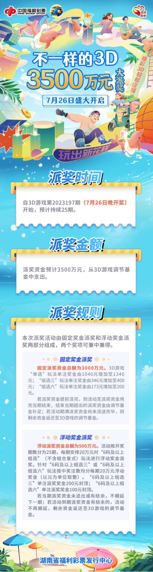 3500万元！湖南福彩3d派奖活动开启啦