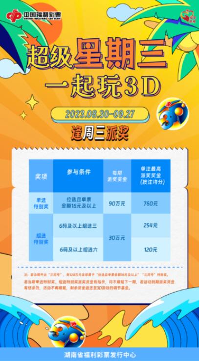 湖南福彩“超级星期三 一起玩3d”即将惊喜来袭