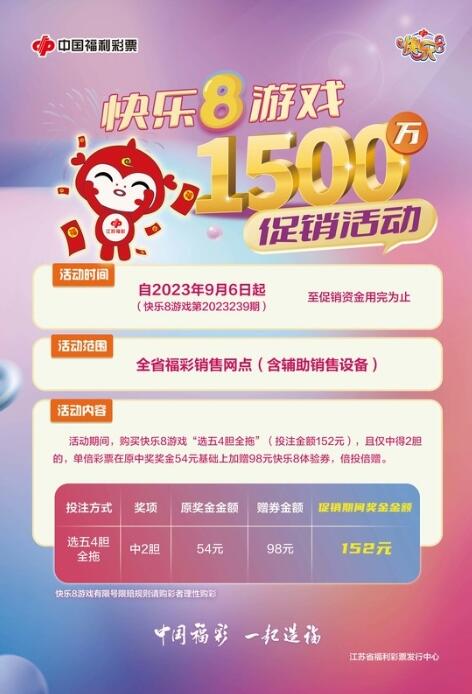 江苏福彩快乐8 1500万元促销重磅来袭！