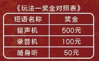 玩法一奖金对照表