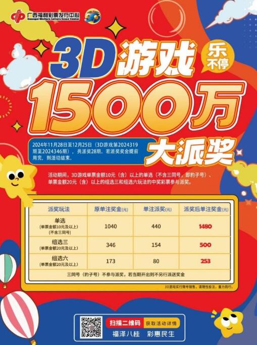 广西3d大派奖再现高返奖，三大亮点不可错过！