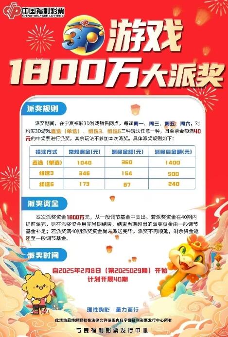 千万好礼贺新春！福彩3d游戏1800万派奖今日开启