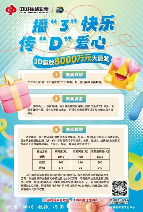 江苏福彩3D游戏8000万元派奖活动