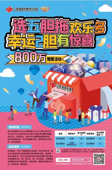 快乐8游戏“选五胆拖欢乐多 幸运2胆有惊喜”赠票营销活动