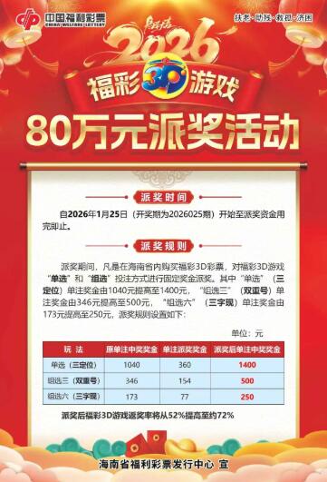 80万元福利重磅回馈