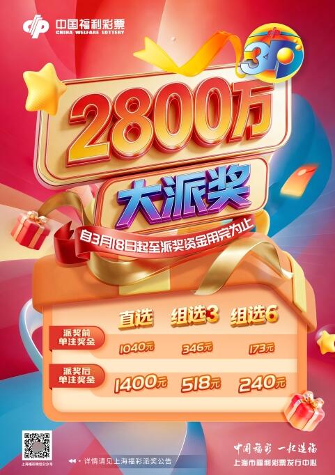 上海福彩3D游戏2800万元派奖活动